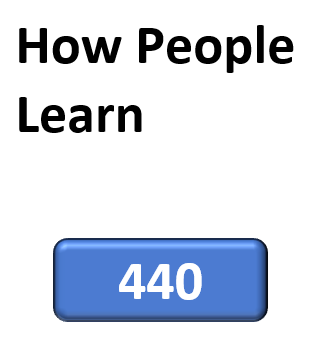 Slide 174
