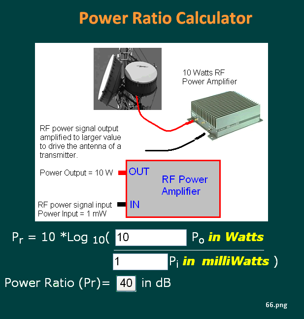 74.html Power Ratio Calculator