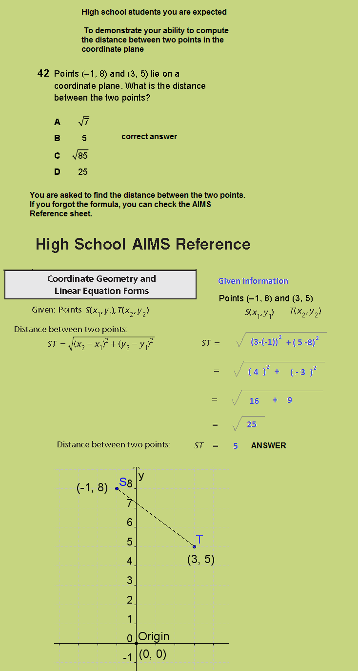 High School Math Solution to Problem 42