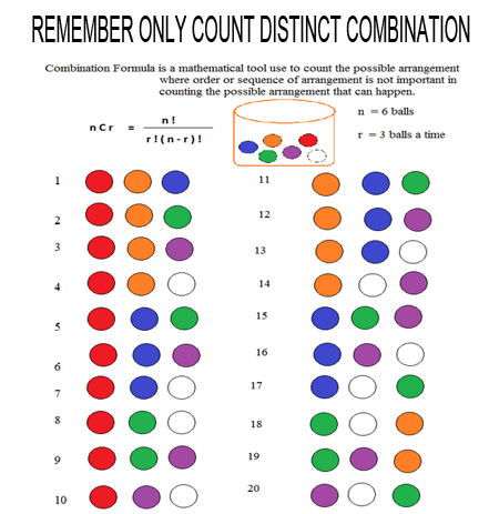 Number Combination Calculator Multiple Combinations Generator CASZ Number Combination Calculator Multiple Combinations Generator CASZ