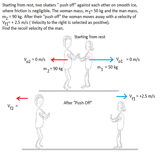 Slide 327