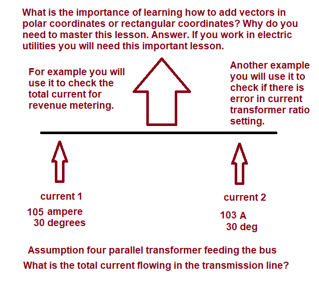 327.html calculator for Adding Two Vectors