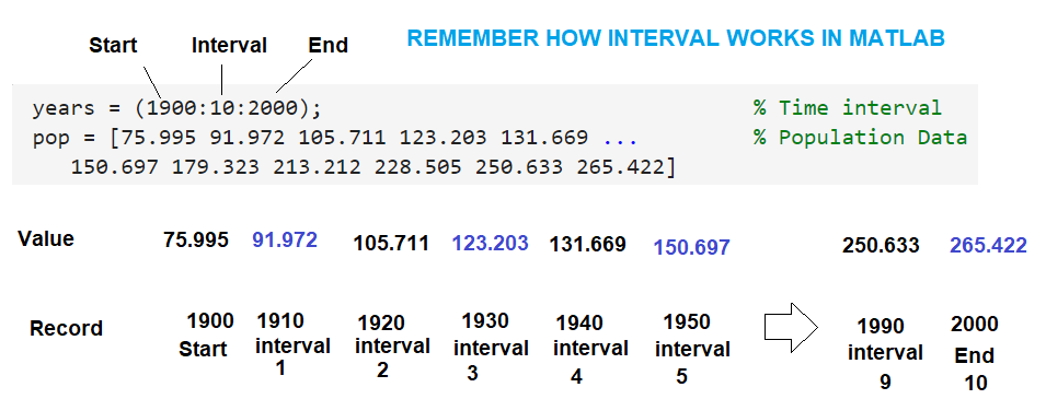 357.hml MATLAB Collected Knowledge